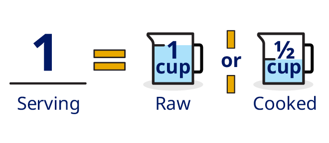 category-tip