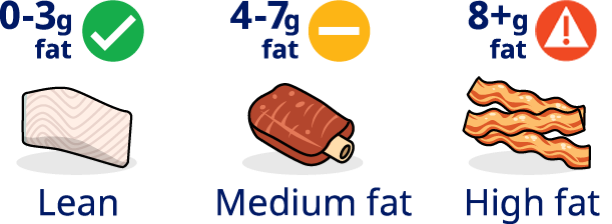 category-tip