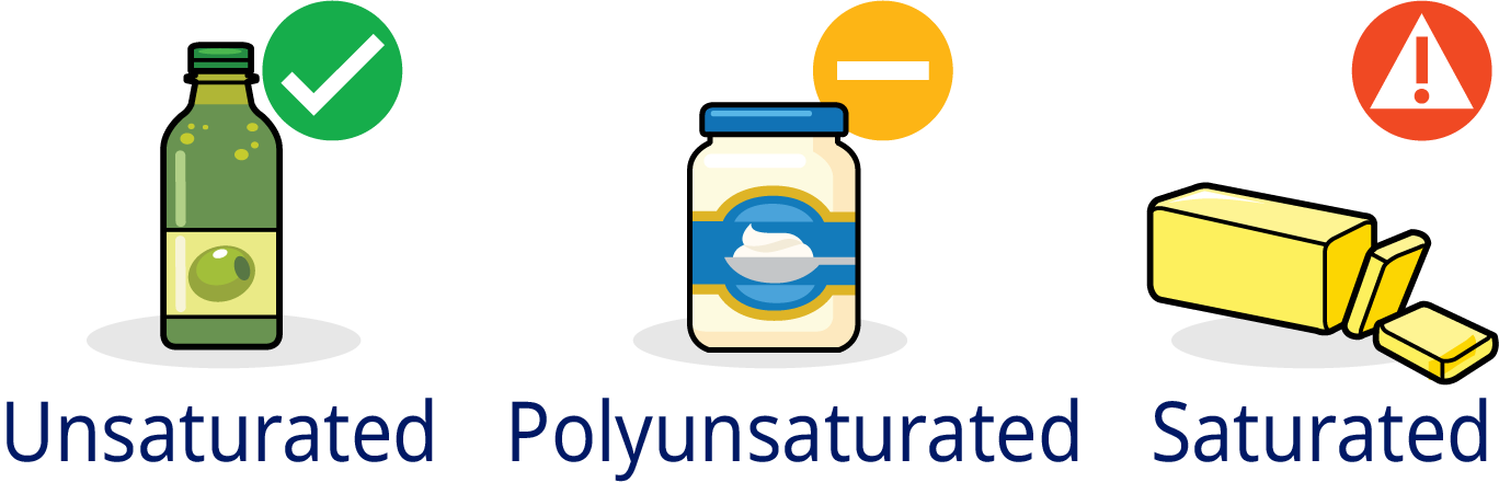 category-tip